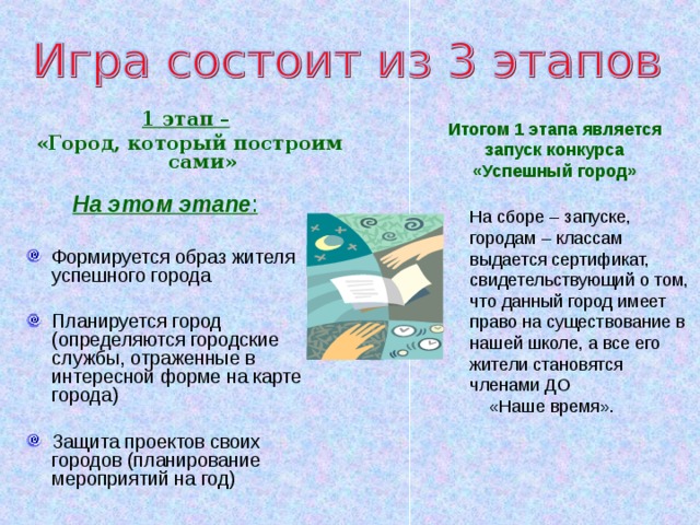 1 этап –  «Город, который построим сами»  Итогом 1 этапа является запуск конкурса «Успешный город» На этом этапе :  Формируется образ жителя успешного города Планируется город (определяются городские службы, отраженные в интересной форме на карте города) Защита проектов своих городов (планирование мероприятий на год) На сборе – запуске, городам – классам выдается сертификат, свидетельствующий о том, что данный город имеет право на существование в нашей школе, а все его жители становятся членами ДО  «Наше время».