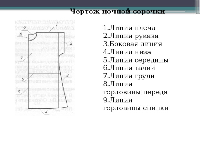 Найдите на эскизе и отметьте цифрой следующие линии чертежа линия горловины спинки