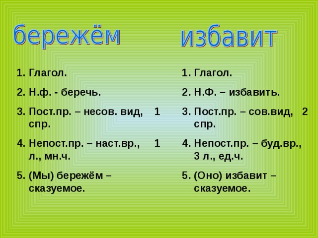 Пост пр. Пост пр глагола. Непост пр. Глагол беречь.