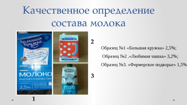 Качественное определение состава молока 2 Образец №1 «Большая кружка» 2,5%;   Образец №2 .«Любимая чашка» 3,2%; Образец №3. «Фермерское подворье» 1,5%. 3 1 