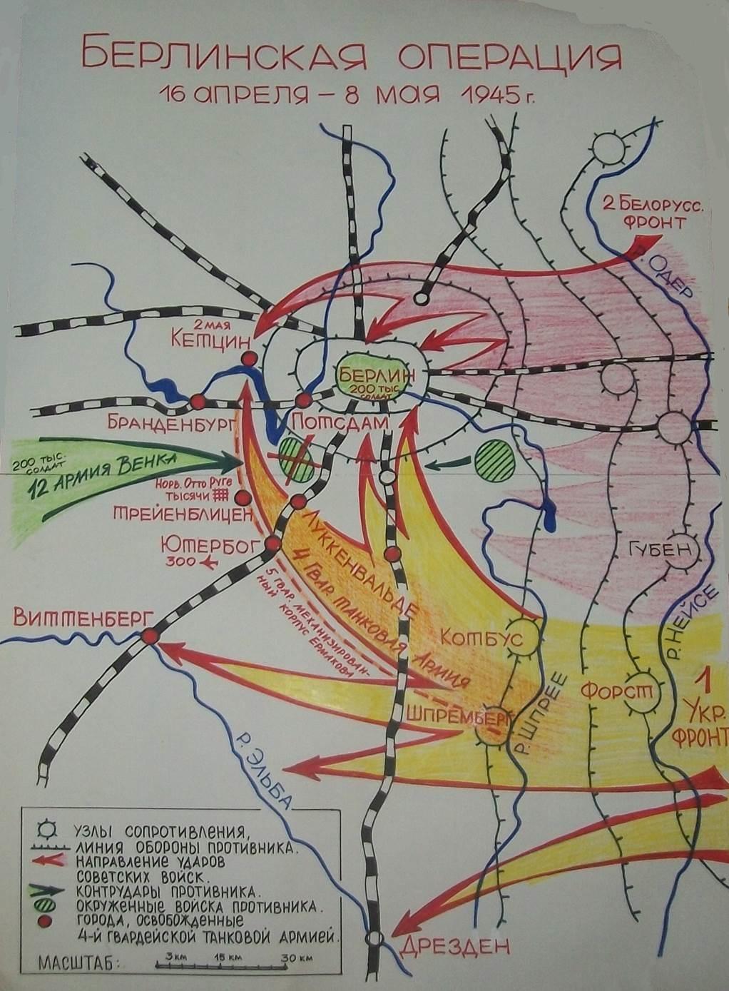 Берлинская операция схема