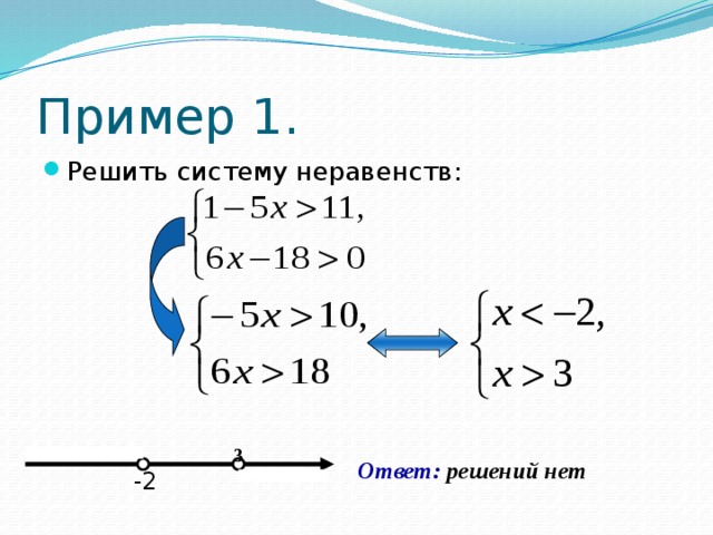 Пример 1. Решить систему неравенств: Ответ: решений нет 3 -2 