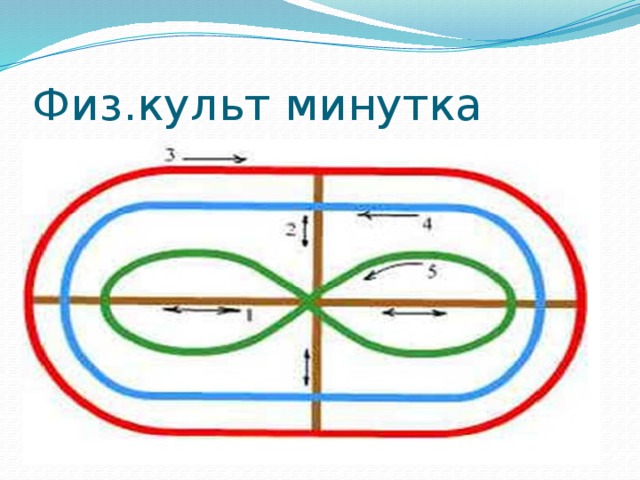 Физ.культ минутка 