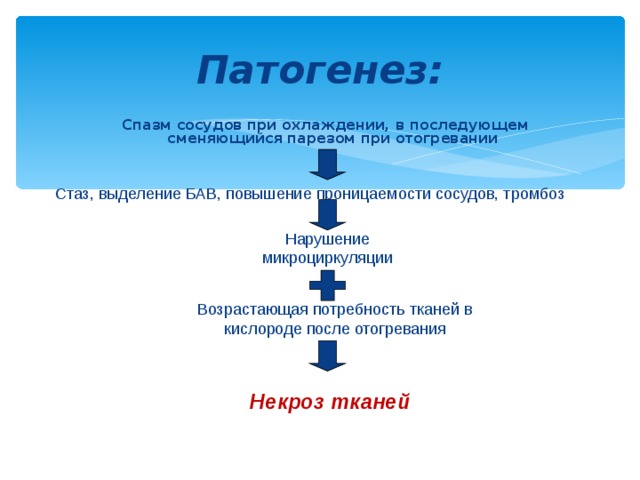 Патогенез отморожения схема