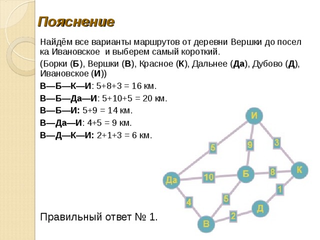 Сельская малокомплектная школа находится в поселке вершки петя орлов живет в деревне дальнее схема