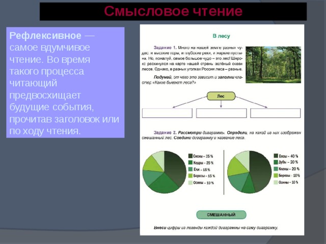 Предвосхищающая функция схем изменения схем в процессе чтения