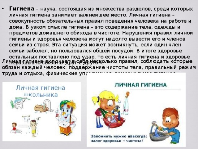 Личная гигиена презентация для детей