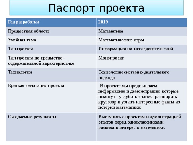 Паспорт проекта Год разработки 2019 Предметная область Математика Учебная тема Математические игры Тип проекта Информационно-исследовательский Тип проекта по предметно-содержательной характеристике Монопроект Технологии Технологии системно-деятельного подхода  Краткая аннотация проекта  В проекте мы представляем информацию и демонстрации, которые помогут углубить знания, расширить кругозор и узнать интересные факты из истории математики. Ожидаемые результаты  Выступить с проектом и демонстрацией опытов перед одноклассниками, развивать интерес к математике. 