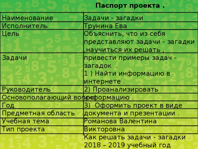  Паспорт проекта . Наименование Исполнитель Цель Задачи Руководитель Основополагающий вопрос Год Предметная область Учебная тема Тип проекта Задачи - загадки Трунина Ева Объяснить, что из себя представляют задачи - загадки ,научиться их решать , привести примеры задач - загадок . 1 ) Найти информацию в интернете . 2) Проанализировать информацию . 3) Оформить проект в виде документа и презентации . Романова Валентина Викторовна Как решать задачи - загадки 2018 – 2019 учебный год Математика Решение задач - загадок Информационно – исследовательский. 