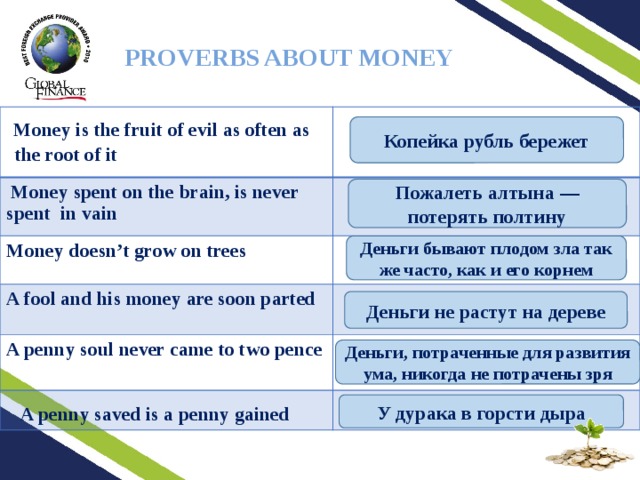 2 пословицы про деньги