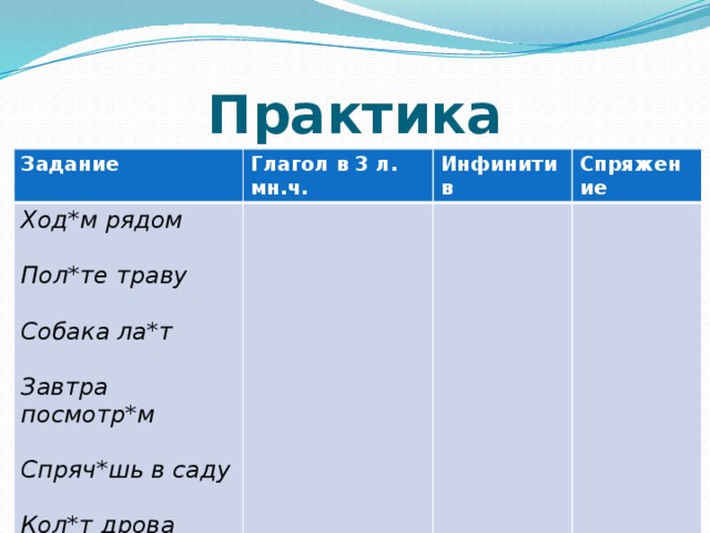 Практика Задание Глагол в 3 л. мн.ч. Ход*м рядом  Инфинитив Спряжение Пол*те траву  Собака ла*т  Завтра посмотр*м  Спряч*шь в саду  Кол*т дрова 