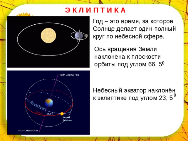 Полный круг. Полный круг земли. Солнце обходит полный круг по небесной сфере. За какое время солнце проходит полный круг. За какое время солнце проходит полный круг по небесной сфере.