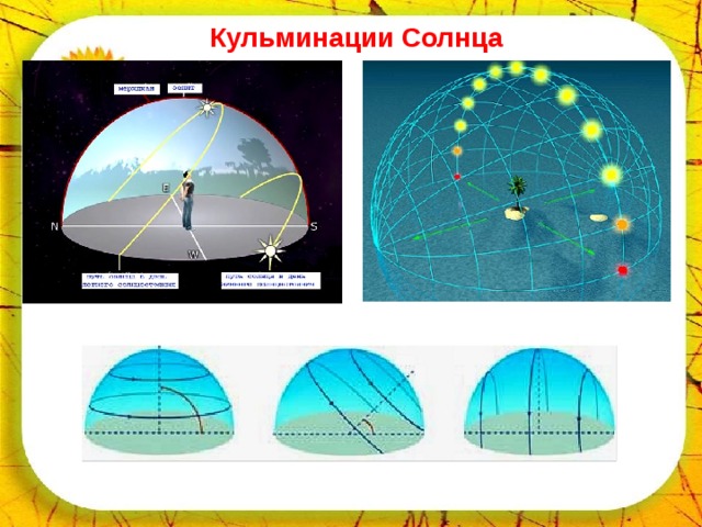 Восходящие заходящие. Кульминация солнца. Момент кульминаци исолнцп. Верхняя кульминация солнца. Нижняя кульминация солнца.