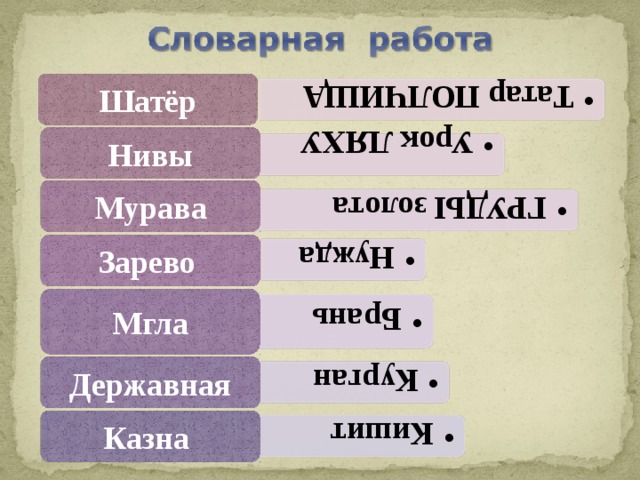 Татар ПОЛЧИЩА Татар ПОЛЧИЩА Урок ЛЯХУ Урок ЛЯХУ ГРУДЫ золота ГРУДЫ золота Нужда Нужда Брань Брань Курган Курган Кишит Кишит