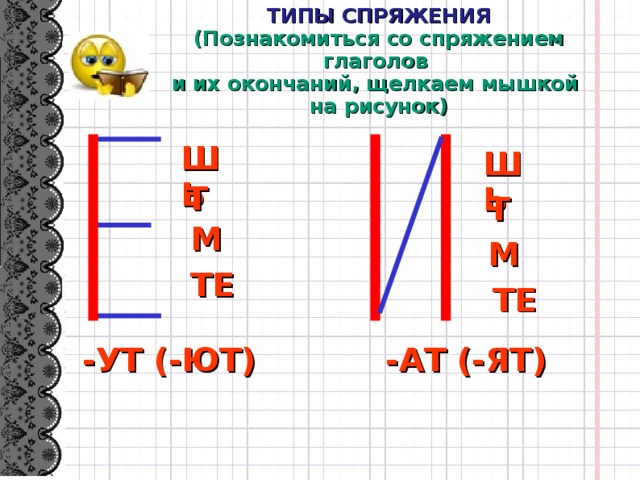 Окончание ут ют какое спряжение. АТ ят УТ ют. Окончания УТ ют. Спряжение глаголов АТ ят. Спряжение глаголов УТ ют.