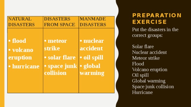 Natural disasters lesson plan