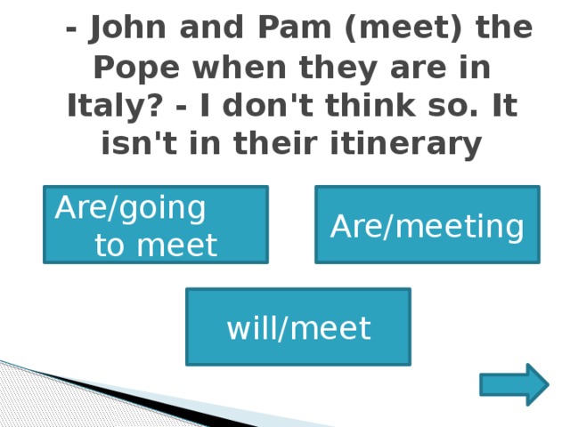     - John and Pam (meet) the Pope when they are in Italy? - I don't think so. It isn't in their itinerary      Are/meeting Are/going to meet will/meet 