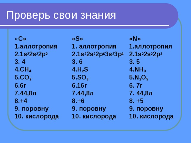 Проверь свои знания « С»    «S»    «N» 1.аллотропия  1. аллотропия  1.аллотропия 2.1s 2 2s 2 2p 2   2.1s 2 2s 2 2p 6 3s 2 3p 4  2.1s 2 2s 2 2p 3 3. 4    3. 6    3. 5 4.CH 4    4.H 2 S    4.NH 3 5.CO 2    5.SO 3    5.N 2 O 5 6.6г    6.16г    6. 7г 7.44,8л   7.44,8л   7. 44,8л 8.+4    8.+6    8. +5 9. поровну   9. поровну   9. поровну 10. кислорода  10. кислорода  10. кислорода 