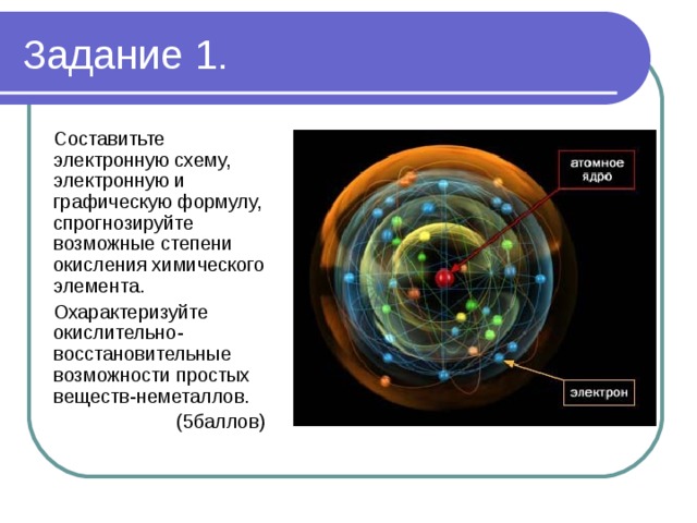 Задание 1. Составитьте электронную схему, электронную и графическую формулу, спрогнозируйте возможные степени окисления химического элемента. Охарактеризуйте окислительно-восстановительные возможности простых веществ-неметаллов.  (5баллов) 