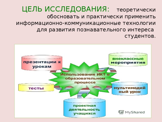 Применять практически