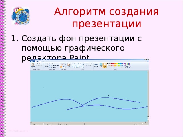 Алгоритм создания презентации