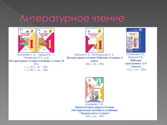 Рабочая тетрадь 4 класс горецкий