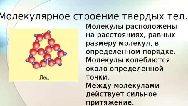 Молекулярное строение тел