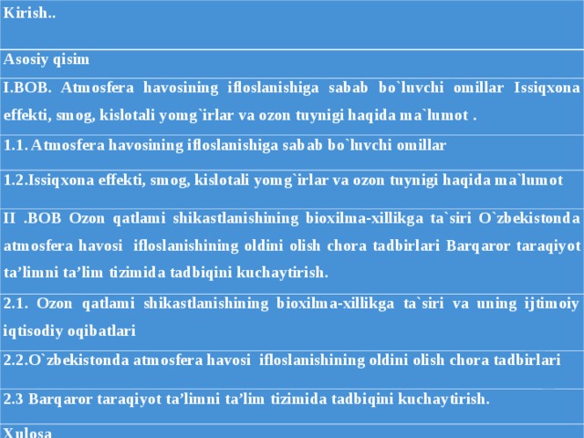 Kirish..    Asosiy qisim I.BOB. Atmosfera havosining ifloslanishiga sabab bo`luvchi omillar Issiqxona effekti, smog, kislotali yomg`irlar va ozon tuynigi haqida ma`lumot . 1.1. Atmosfera havosining ifloslanishiga sabab bo`luvchi omillar 1.2.Issiqxona effekti, smog, kislotali yomg`irlar va ozon tuynigi haqida ma`lumot II .BOB Ozon qatlami shikastlanishining bioxilma-xillikga ta`siri O`zbekistonda atmosfera havosi ifloslanishining oldini olish chora tadbirlari Barqaror taraqiyot ta’limni ta’lim tizimida tadbiqini kuchaytirish. 2.1. Ozon qatlami shikastlanishining bioxilma-xillikga ta`siri va uning ijtimoiy iqtisodiy oqibatlari 2.2.O`zbekistonda atmosfera havosi ifloslanishining oldini olish chora tadbirlari 2.3 Barqaror taraqiyot ta’limni ta’lim tizimida tadbiqini kuchaytirish. Xulosa Foydalanilgan dabiyotlar  Ilovalar  