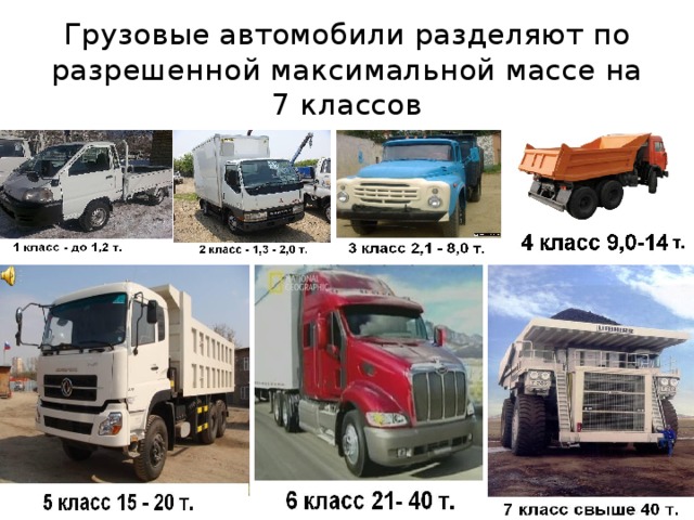 Список грузовых автомобилей. Категории грузовых автомобилей. Вес грузовой машины. Грузовые машины более 3.5 тонн.