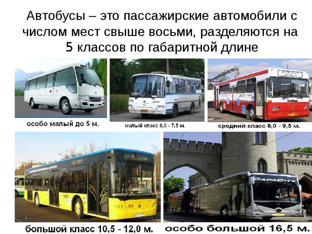 Автобусы – это пассажирские автомобили с числом мест свыше восьми, разделяются на  5 классов по габаритной длине 