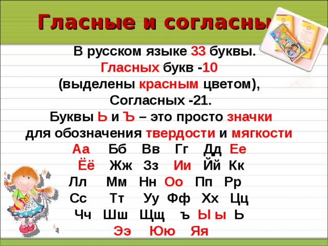 Ь это гласная буква. Гласные. Гласные буквы в русском. Буква й гласная или согласная. Гласные звуки.