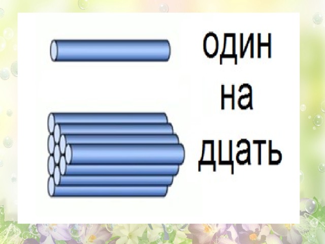 Презентация образование чисел второго десятка 1 класс перспектива