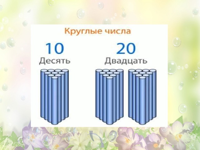 Образование чисел от 100 до 1000 3 класс перспектива презентация