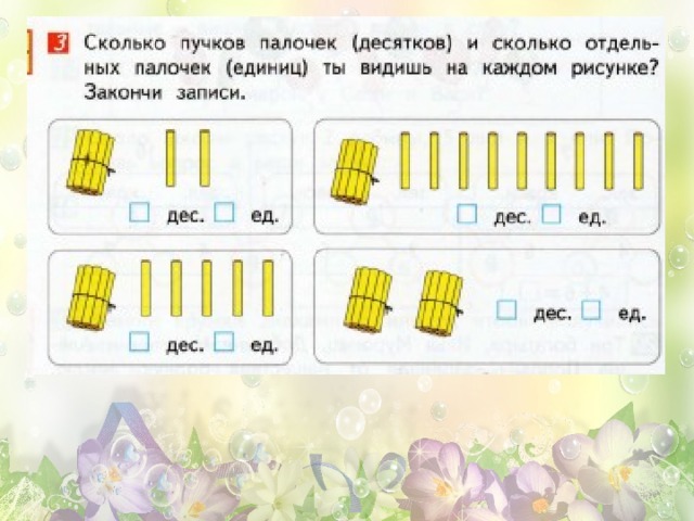 Десятки единицы 1 класс презентация