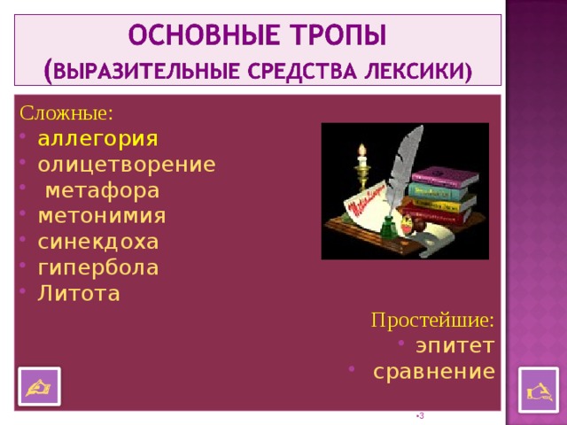 Сложные: аллегория о лицетворение  метафора метонимия синекдоха  гипербола  Литота  Простейшие: э пите т  сравнени е    2 