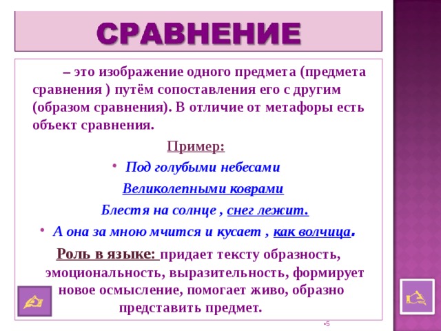   – это изображение одного предмета (предмета сравнения ) путём сопоставления его с другим (образом сравнения). В отличие от метафоры есть объект сравнения. Пример:  Под голубыми небесами  Великолепными коврами   Блестя на солнце , снег лежит. А она за мною мчится и кусает , как волчица . Роль в языке: придает тексту образность, эмоциональность, выразительность, формирует новое осмысление, помогает живо, образно  представить предмет.     4 