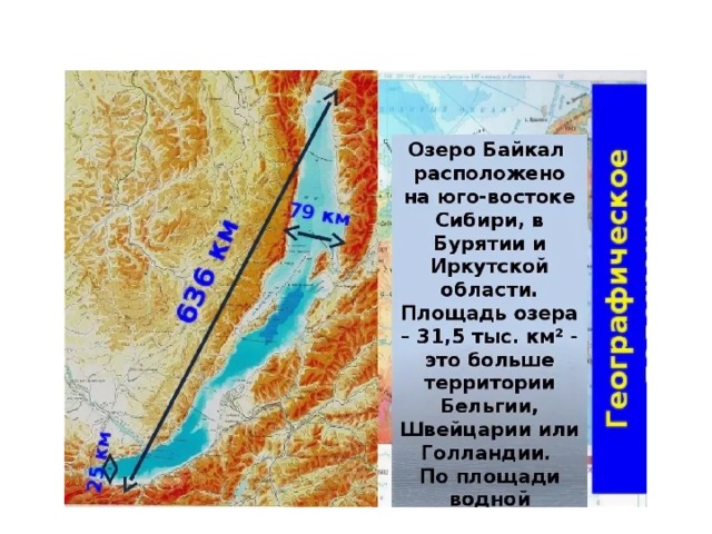 Где находится байкал страна. Протяженность озера Байкал. Географическое положение Байкала. Ширина Байкала на карте. Географическое положение озера Байкал.