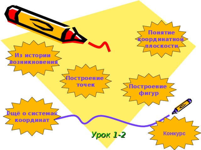 Разработка уроков конкурс