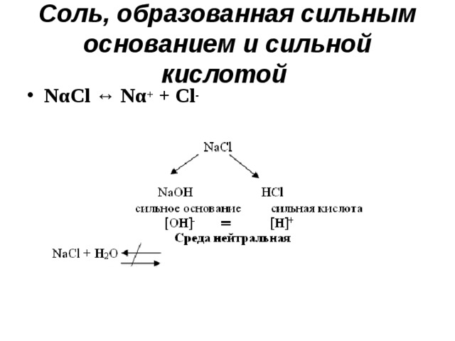 Соль, образованная сильным основанием и сильной кислотой  Να Cl ↔ Να +   + Cl -  