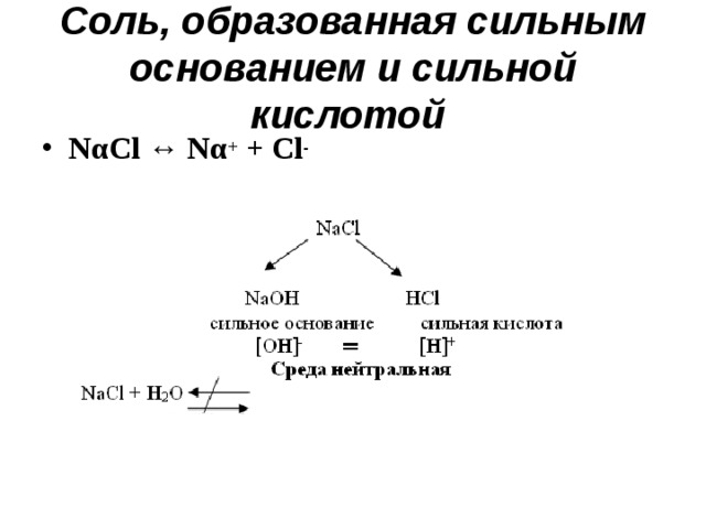 Соль образована сильным основанием и сильной кислотой