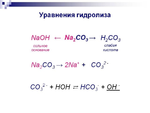 4 реакции гидролиза