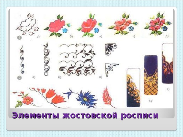 Технологическая карта по декоративно прикладному искусству в начальной школе