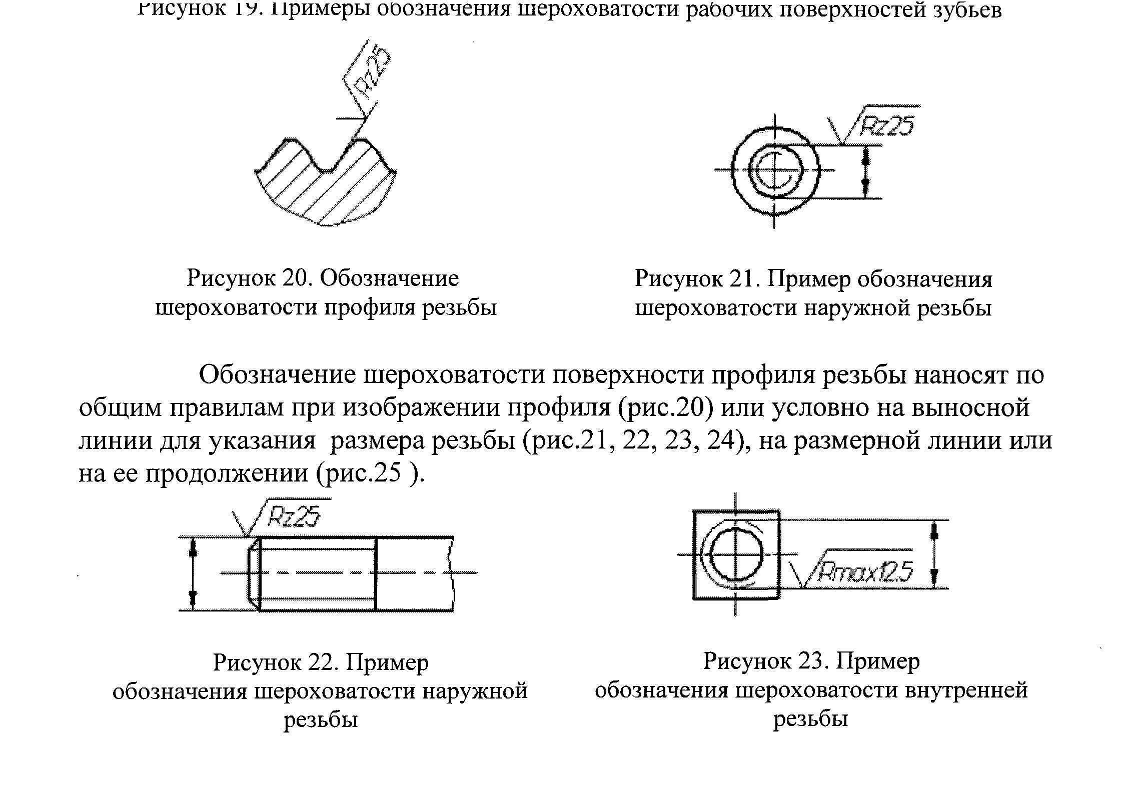 Шероховатость на резьбу на чертеже