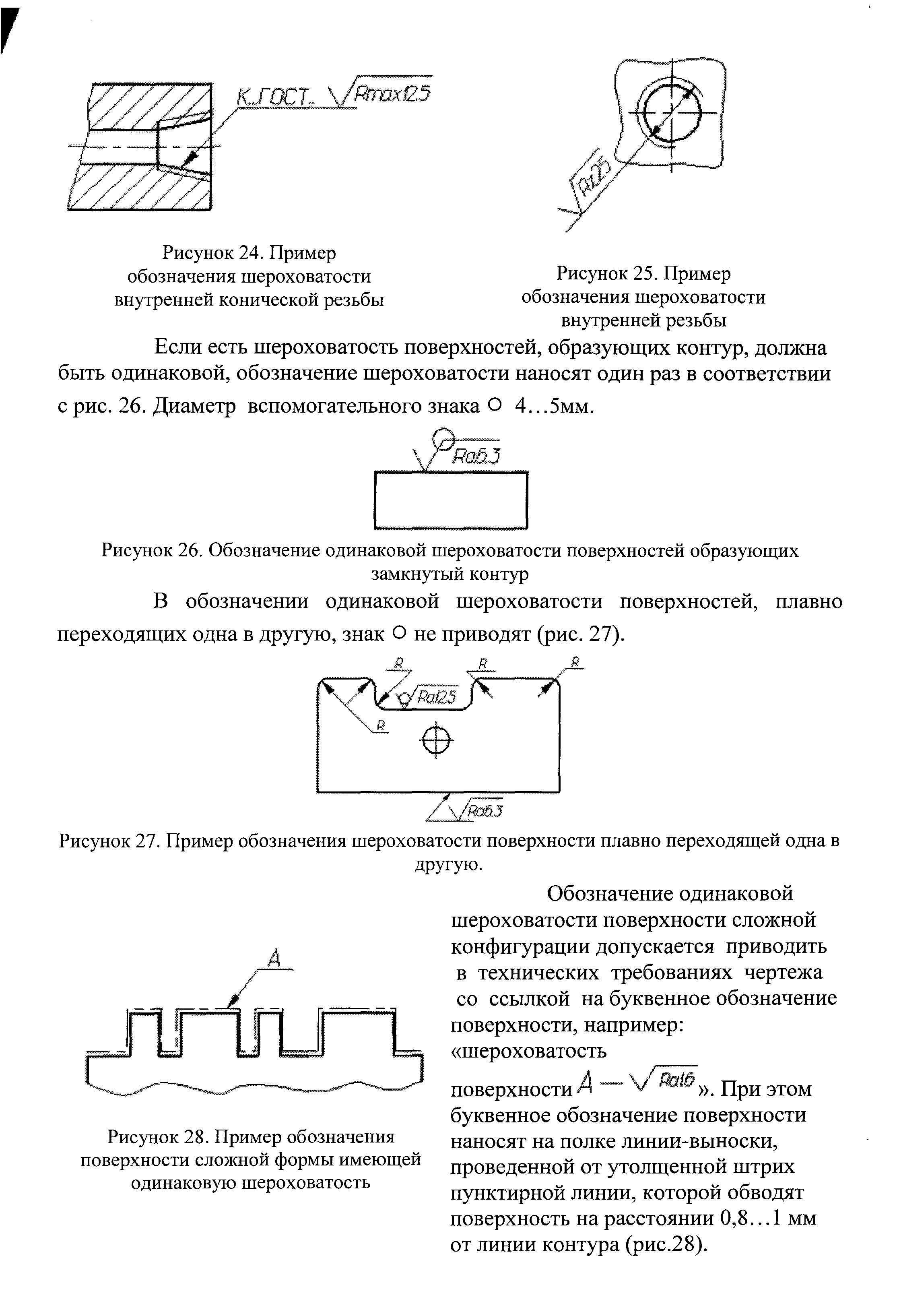 Обозначение шероховатости резьбы на чертежах гост