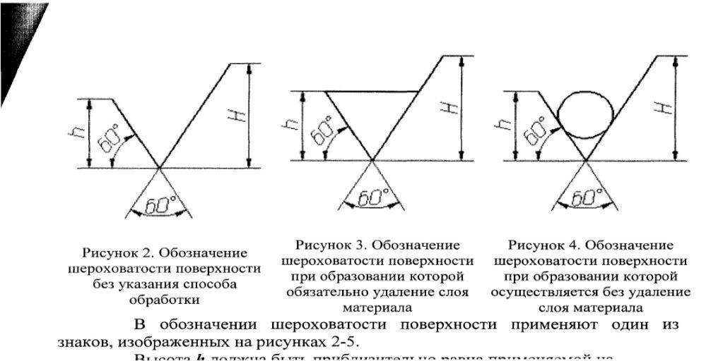 Поверхность без обработки на чертеже