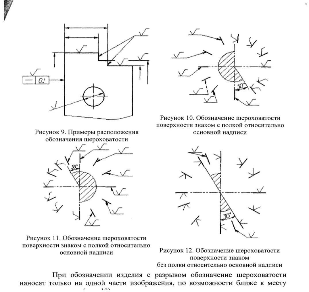 Простановка шероховатости на чертеже