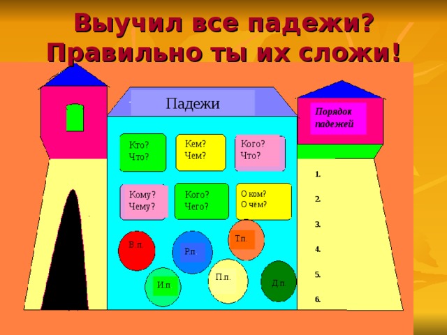 Рисовать падежи. Падежи рисунок. Игра изучаем падежи. Рисуем падежи. Царство падежей.