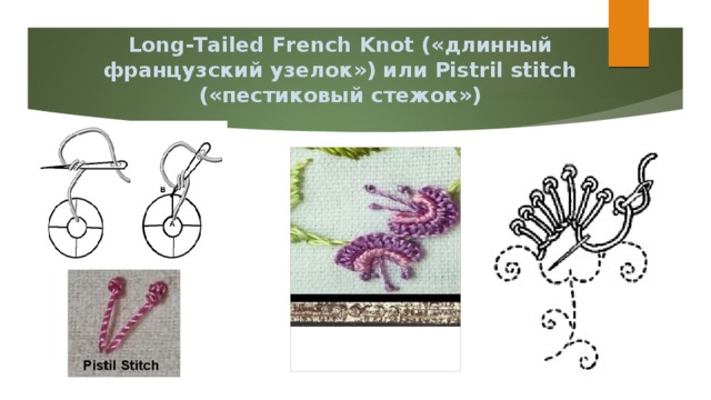 Long-Tailed French Knot («длинный французский узелок») или Pistril stitch («пестиковый стежок»)   