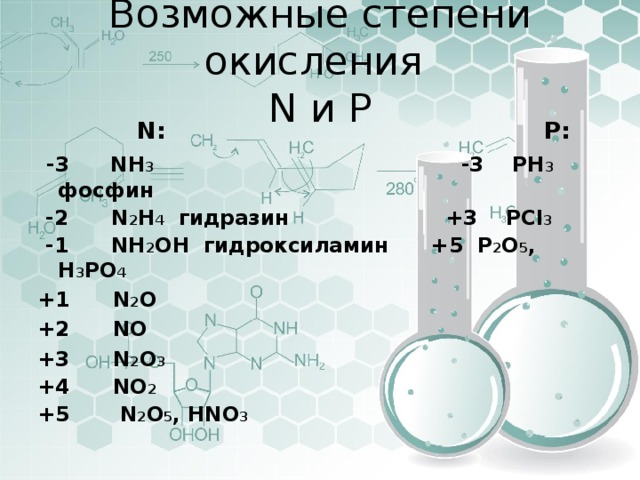 Hno3 степень окисления. Определите степень окисления nh3. Nh2oh степень окисления. N2h4 степень окисления. Степень окисления nh2oh равна.