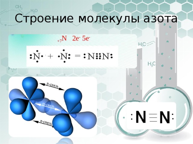Презентация по химии: Характеристика азота